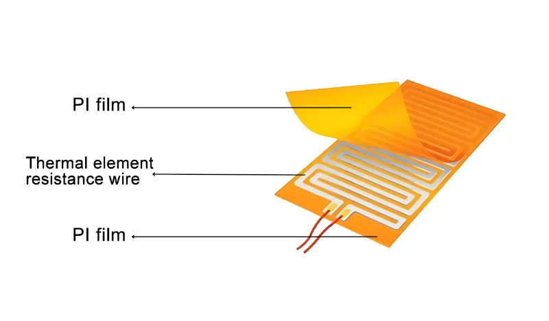 Ultradünn, flexibel, effizient und hochtemperaturbeständig – PI-Heizfolie definiert Präzisionsheizlösungen neu